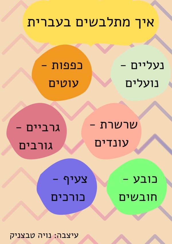 איך מתלבשים בעברית