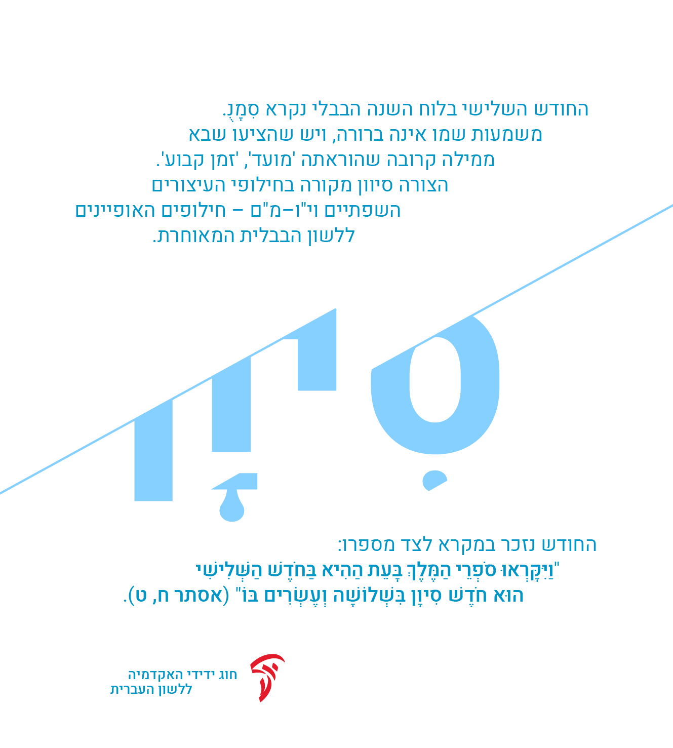 סִיוָן (בלי ניקוד: סיוון)