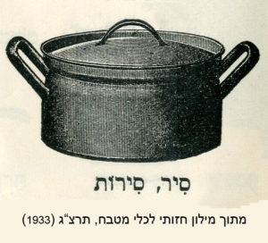 צילום של סִיר, סִירוֹת מתוך מילון חזותי לכלי מטבח, תרצ"ג (1933)