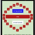 צילום מסך של החלופון הישן - בחירת אות