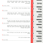 גיליון למד לשונך נובמבר 1993