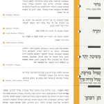 גיליון למד לשונך שבט אדר תשנ"ו