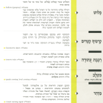גיליון למד לשונך סדרה 26
