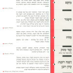 גיליון למד לשונך סדרה 27