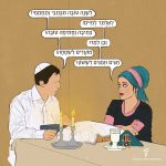 איור של 2 דמויות בקידוש שבת "לשנה טובה תכתבי ותחתמי!" "לאלתר לחיים!" "כתיבה וחתימה טובה!" "וכן למר!" "מועדים לשמחה!" "חגים וזמנים לששון!"
