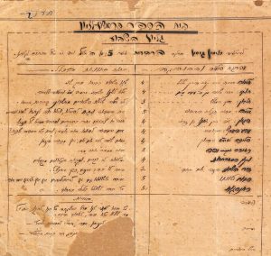 "אוזני חמור" במחברת לפני מאה ושלושים שנה