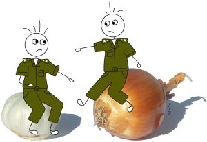 איור של ילדים לבושים במדים ישובים על שום ובצל - מילים בסולם הדרגות