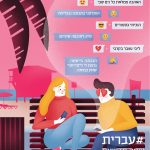 כרזות במרחב הציבורי – יום העברית תשע"ט סייג לחוכמה שתיקה- אימוג'י פה סגור בריץ' רץ' ליבי נשבר בקרבי- אימוג'י לב שבור הבכתני, ביישתני, גרמת לי ל"פדיחה" שאין כמותה -אימוג'י של אישה מצמידה את ידה למצחה. #עברית שפה חדשנית