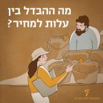 איור של רוכל ולקוחה בשוק והכיתוב מה ההבדל בין עלות למחיר?