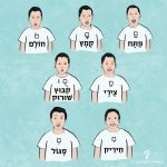 שבעה ילדים עושים פרצופים שונים, המציגים את דרך הגיית סימני הניקוד השונים - פתח, קמץ, חולם, צירי, קיבוץ ושורוק, חיריק וסגול