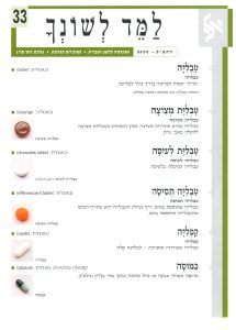למד לשונך 33