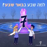 למה שבע בבאר שבע? על שמה של העיר "באר שבע". ילד וילדה מחזיקים את הספרה "שבע" ומאחוריהם מזרקה מוארת