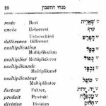צילום הגדרות של מונחי חשבון