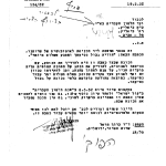 מכתב לכבוד ועד הלשון העברית בארץ ישראל