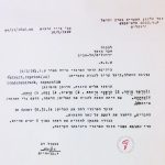 טופס השאלון שהוגש לחברי הוועד