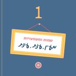 מעיין, ענת, עינת איור שלט שמות 'מעיין, ענת, עינת' על דלת עם כיתוב 'שמות ומשמעויות'