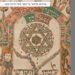 העברית והארמית בימי הביניים עורכים: אליצור בר-אשר סיגל ודורון יעקב