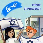שמות ומשמעויות ישראל