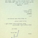 מכתב למערכת מעריב לכבוד ניצן בראונר מאת נחמן בן-עמי