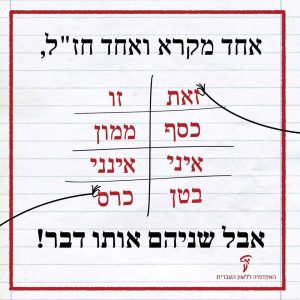 אחד מקרא ואחד חז"ל, זאת- זו כסף- ממון איני- אינני בטן- כרס אבל שניהם אותו דבר!