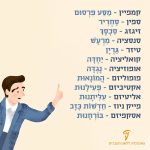 חלופות עבריות למילים לועזיות - הבחירות לכנסת קמפיין - מסע פרסום ספין - סחריר זיגזג - סכסך סנסציה - מרעש טיזר - גרין קואלציה - יחידה אופוזיציה - נגדה פופוליזם - הומנאות אקטיביזם - פעילנות אליטיזם - עליתנות פייק ניוז - חדשות כזב אסקפיזם - בורחנות