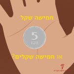 איור של יד אוחזת מטבע של 5 שקלים, כיתוב: חמישה שקל או חמישה שקלים"