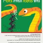 זכר ונקבה בבעלי החיים איך אומרים נחש בנקבה ונמלה בזכר? בעברית אנחנו מכירים: אריה ולביאה, גמל ונאקה, חמור ואתון, תיש ועז, תרנגול ותרנגולת, פר (או שור) ופרה, כבש וכבשה, צבי וצבייה, פיל ופילה, אייל ואיילת (וגם איילה). אבל רוב בעלי החיים לא זכו לשם נפרד לזכר ולנקבה, וכשרוצים להבחין משתמשים במבנה מורכב כמו "נמלה ממין זכר" או "נקבת הנחש". בספרות ובלשון הדיבור נוצרות לעיתים צורות נקבה לשמות זכריים בתוספת -ה, וצורות זכר לשמות נקביים המסתיימים ב- ה בהשמטת הסיומת: נחש ונחשה, יתוש ויתושה, זבוב וזבובה, יון ויונה, ומי שרוצה גם: נמל ונמלה.
