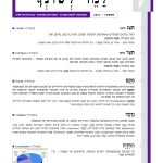 למד לשונך 109 - התשע"ו 2015