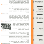 גיליון למד לשונך כסלו טבת תשנ"ו