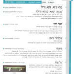 גיליון למד לשונך 50