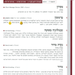 גיליון למד לשונך 54