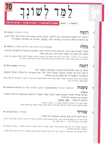 למד לשונך 70