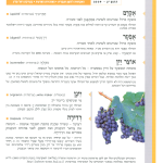 גיליון למד לשונך 81