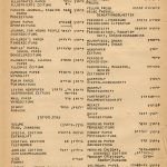 האקדמיה ללשון- מונחי העיתונות. מסמך היסטורי.