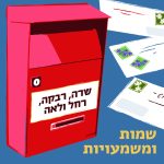 איור תיבת דואר עם שמות "שרה, רבקה, רחל ולאה" וכיתוב "שמות ומשמעויות"