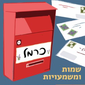 איור תיבת דואר אדומה עם שלט "כרמל" על רקע מכתבים וכיתוב "שמות ומשמעויות"