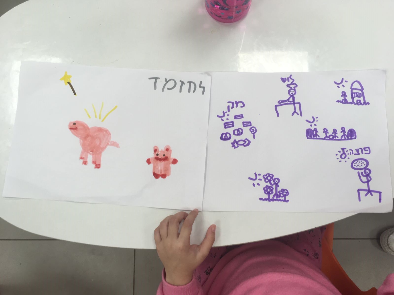 ילדי צהרון יעל רום ברמת השרון, הצעות לחידושי מילים בשבוע העברית תשע"ט