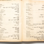 עמודים 130–131 במילון ספרדי–עברי בחיבורו של משה כהן עמאש