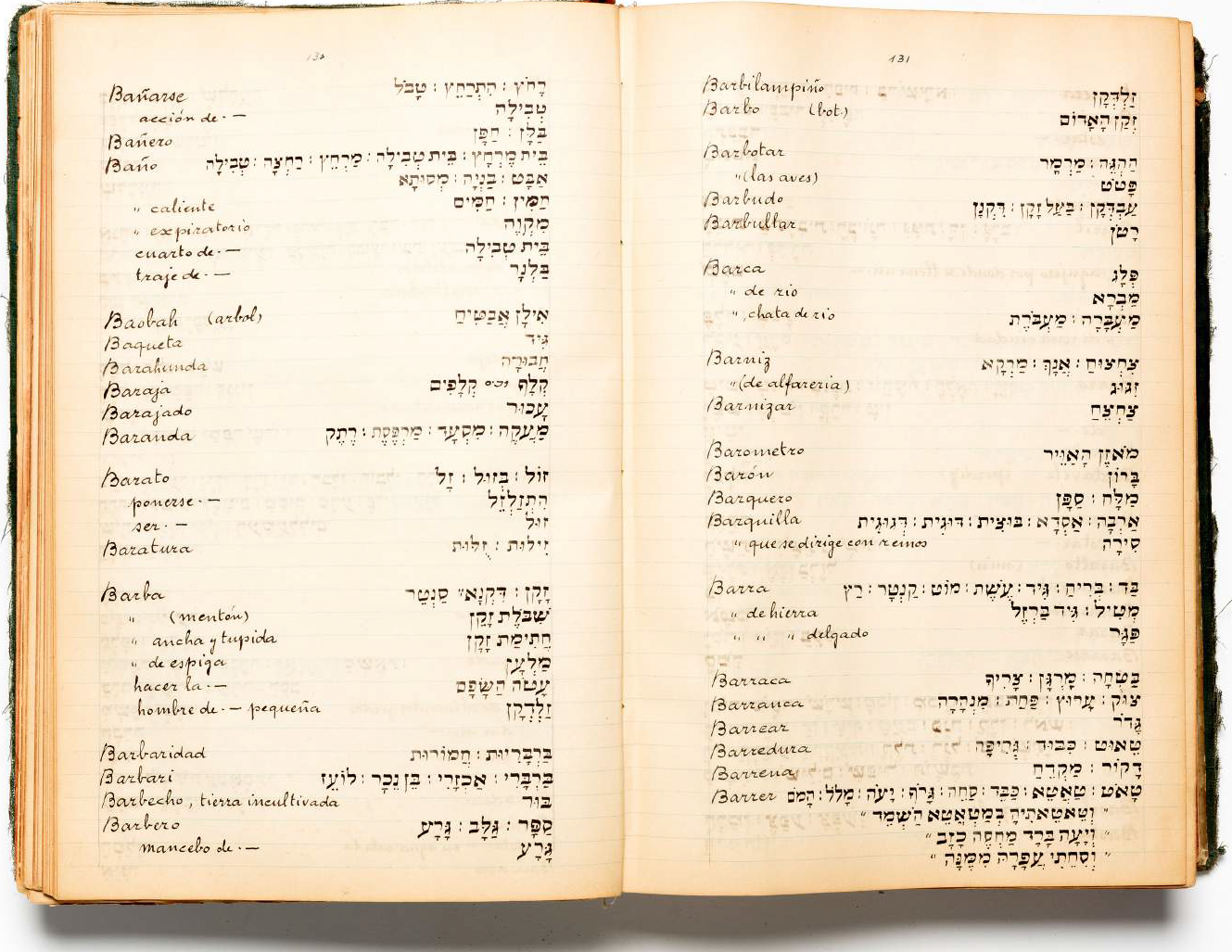 עמודים 130–131 במילון ספרדי–עברי בחיבורו של משה כהן עמאש