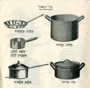 איור מתוך מילון מונחי המטבח של ועד הלשון העברית